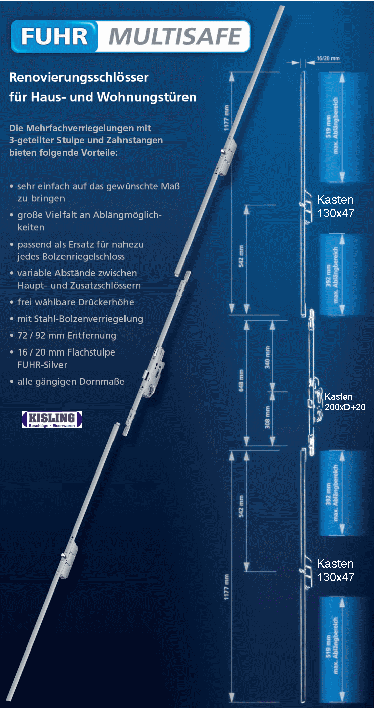 Mehrfachverriegelung 35 40 45 55 65 80 D Fuhr GU KFV Winkhaus 16 20